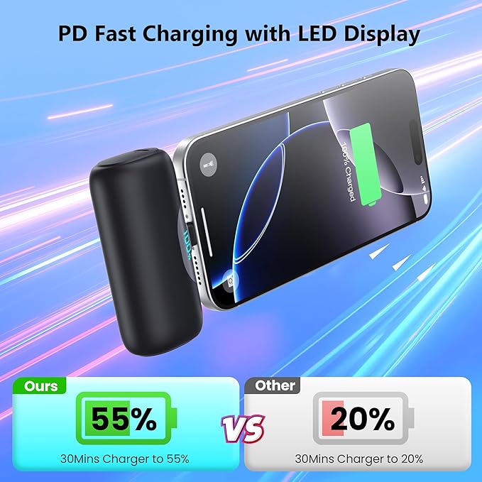Mini Portable Charger for iPhone 17/16, 5500mAh LCD Display USB C Power Bank,Fast Phone Charging Travel Pocket Size Battery Pack for iPhone 17/17 Pro/17 Pro Max/Air/16/15 Series,Android,etc-Dark Black