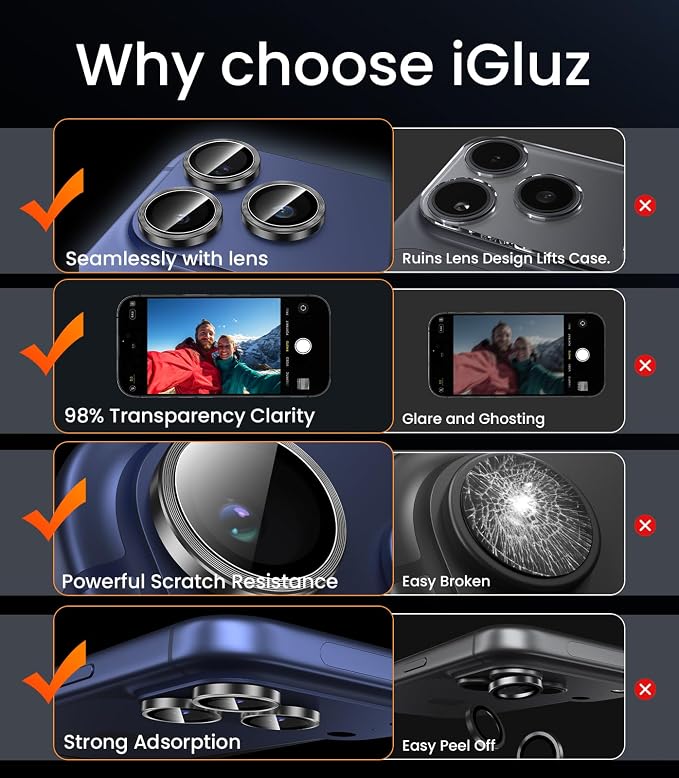 iGluz 2 Pack Anti-Reflection Camera Lens Protector for iPhone 17 Pro Max/iPhone 17 Pro [98% Transmittance][1-Step Installation][Strong Adsorption] 9H Shatterproof Tempered Glass-Black Titanium