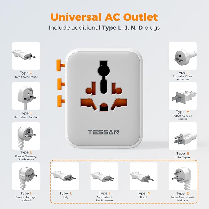 TESSAN Universal Travel Adapter, International Power Adapter | Extra 2 Prong AC Outlet, 5 USB Ports (3 USB C), 28W, Worldwide Plug for US to Europe UK Australia Ireland, Type C G A I