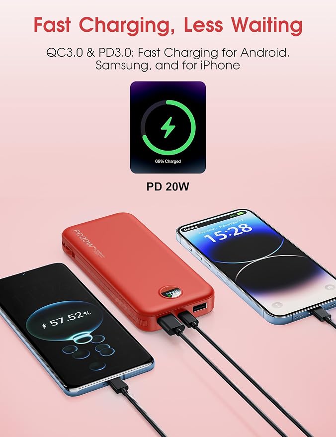 Portable Charger Power Bank, 10000mAh PD20W USB C Fast Charging with Built-in Cables & Wall Plug, 5-in-1 Battery Pack with LED Display, Ultimate Travel Essential for iPhone, iPad, Samsung Red
