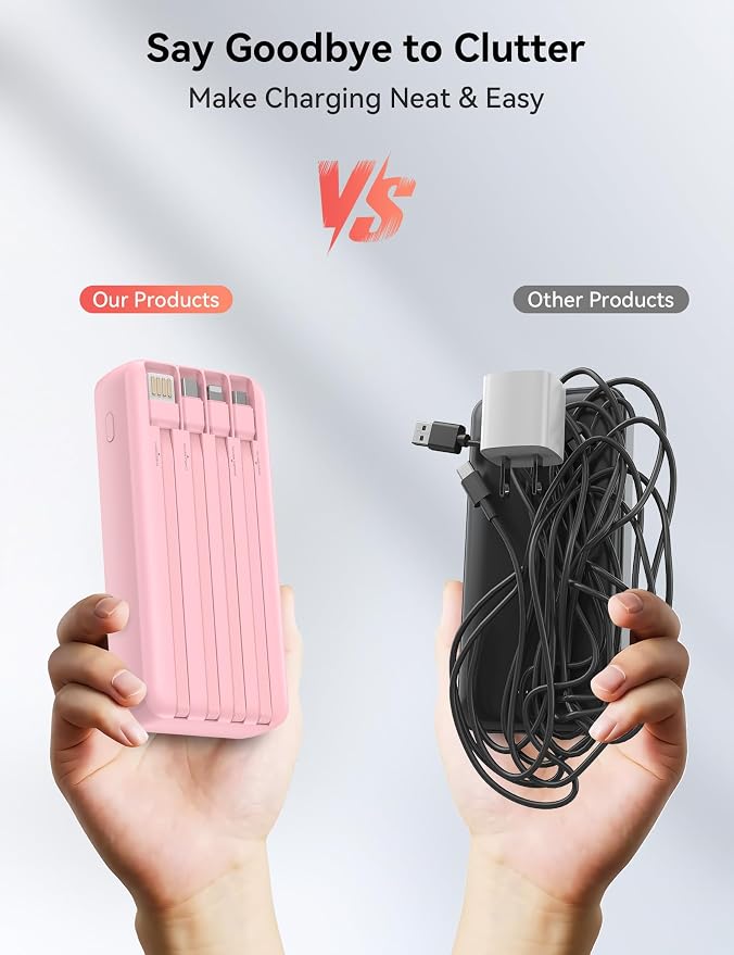 Portable Charger, 20000mAh 22.5W Fast Charging Power Bank with 4 Built-in Cables, Travel Essentials External Battery Pack with LED Display, 6 Outputs Charging Bank for iPhone, iPad, Samsung etc Pink