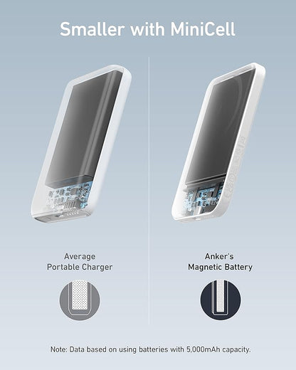 Anker 621 Magnetic Portable Charger (MagGo), 5,000mAh Wireless Power Bank with USB-C Cable, Magsafe-Compatible Battery Pack for iPhone 16/15/14/13/12 Series