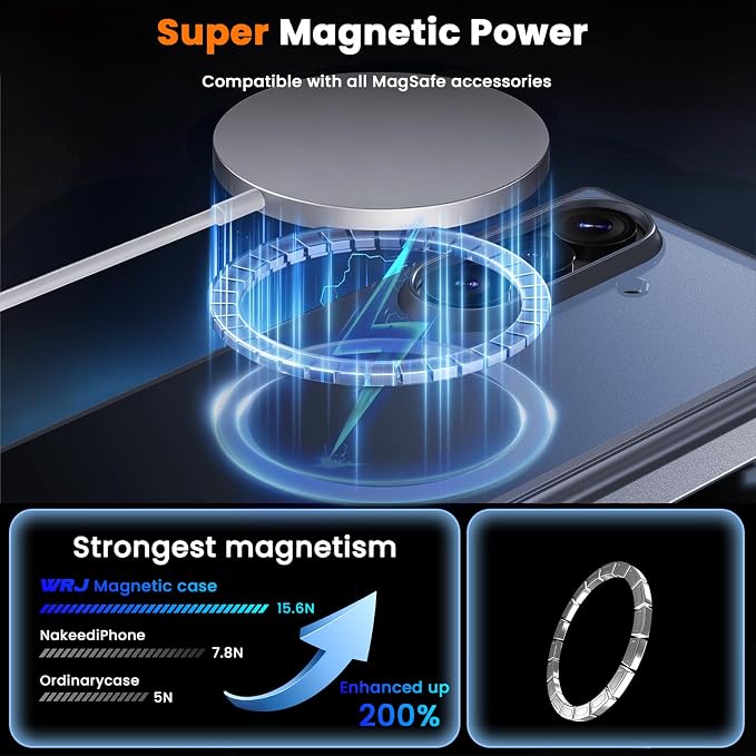 WRJ Magnetic for Samsung Galaxy Z Fold 8 Ultra Case,Blue | Fit for Magsafe,Buit-in Screen Protector,Full Hinge Protection,Military Grade Drop Protection,Slim Shockproof Phone Case