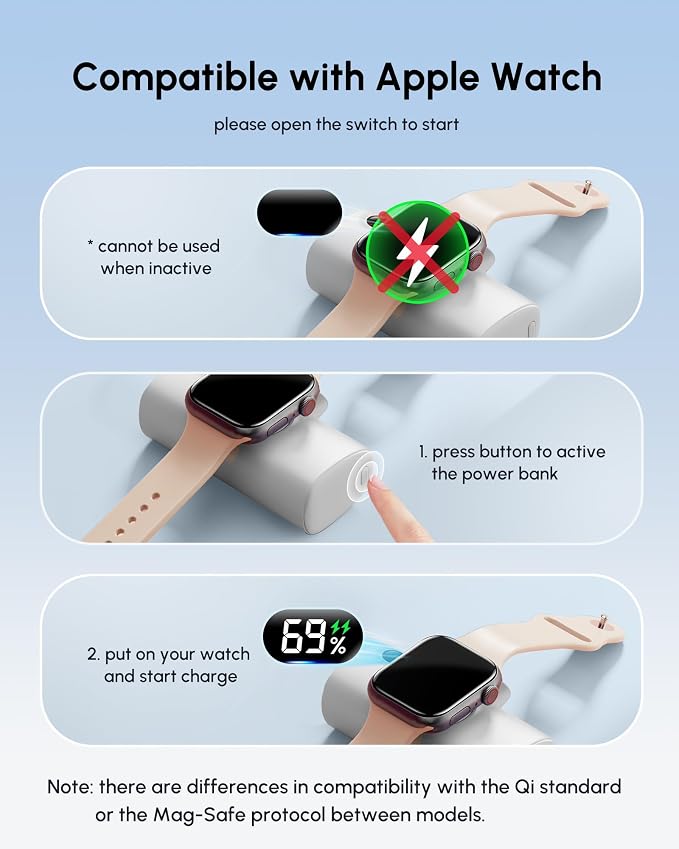 Little Power Bank Portable Charger for iPhone, 15W PD Fast Charging 5000mah External Battery Charger [0%-100%] Compatible with iPhone 14 Pro Max/13/12/11/XR/XS Max/6s/6s Plus/12mini/EarPods-White