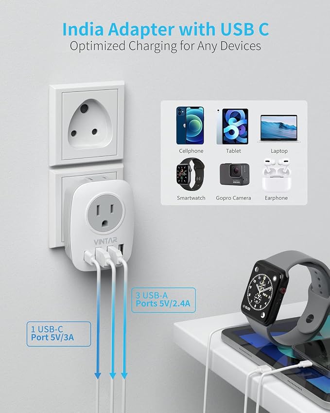 2 Pack US to India Plug Adapter, VINTAR Type D Travel Adapter with 1 USB C, 3 USB Ports and 2 American Outlets, 6 in 1 India Power Adapter for USA to India, Bangladesh, Maldives, Pakistan, Nepal