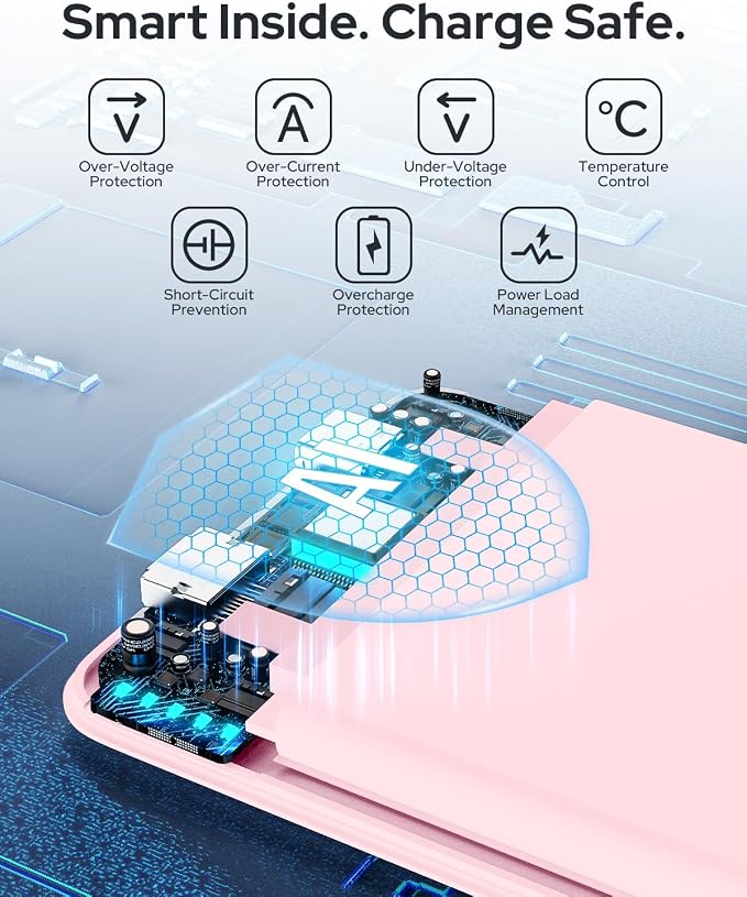 TRKOY for Magsafe Portable Charger, 5000mAh for Magsafe Power Bank with USB C Fast Charging,Travel Essential for Magnetic Battery Pack Wireless for iPhone 17/16/15/14/13/12 Series, Pink