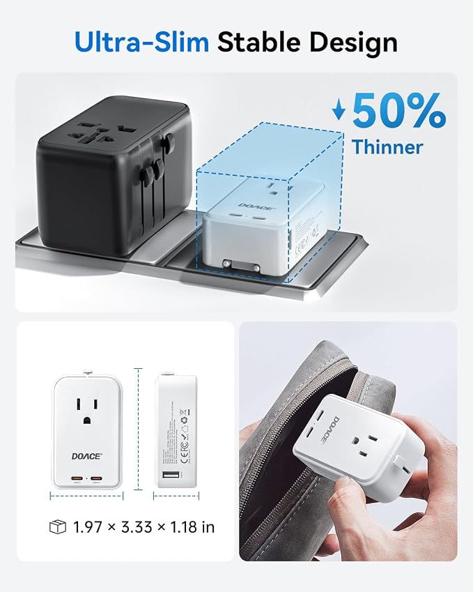 DOACE Pico 20W Travel Adapter, 5-Port Universal Power Adapter 1 AC, 2 USB C and 2 USB-A, International Plug Adaptor Worldwide for US to European UK Italy Spain New Zealand Over 200 Countries