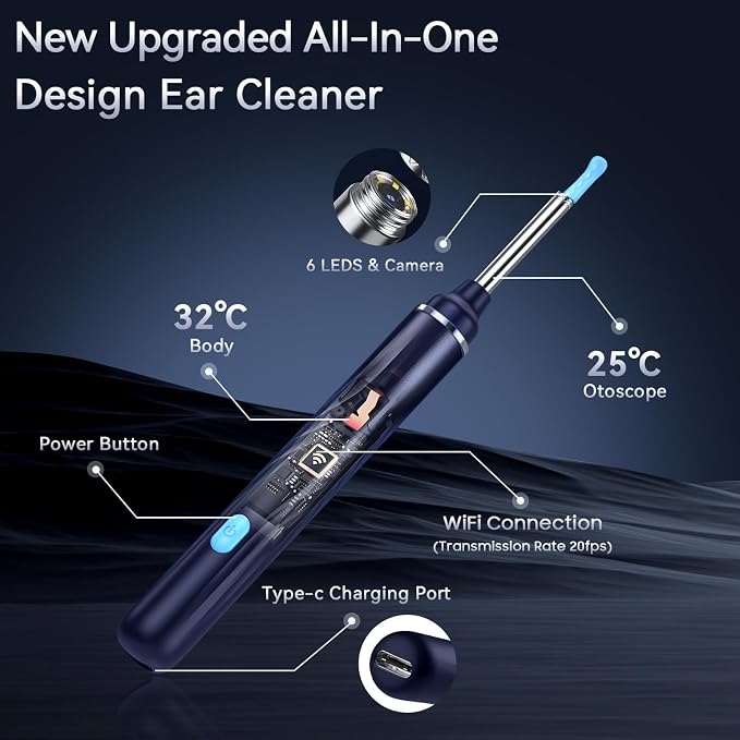 Ear Wax Removal Tool Camera, Ear Cleaner with Camera, 1080P HD Ear Camera and 6 LED Light, Ear Wax Removal Kit with 6 Ear Pick, 6 Pcs Ear Set, Ear Camera Wax Removal for iOS & Android, Blue