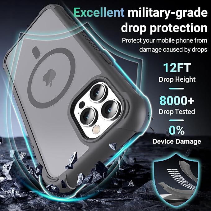 jaroco Magnetic for iPhone 12 Pro Max Case, [Compatible with MagSafe][Military Grade Drop Protection][Heavy Duty Protection][Non-Slip][Shockproof] 2-Layer Durable Bumper Phone Case 6.7''-Gray