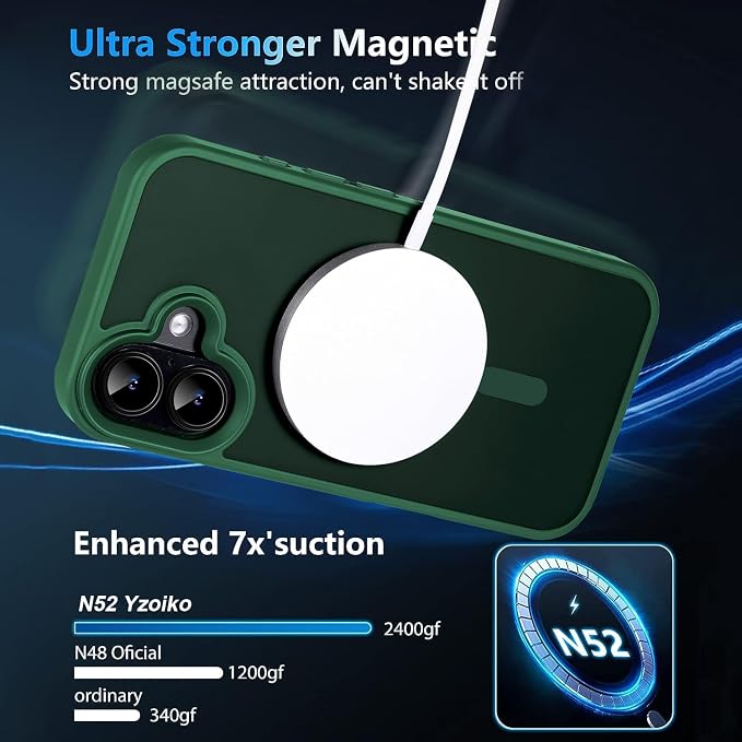 Magnetic Case for iPhone 16 Case [10FT-Grade Drop Tested & Compatible with MagSafe] Translucent Anti-Fingerprint Shockproof Protective Cover 6.1 Inch,Dark Green