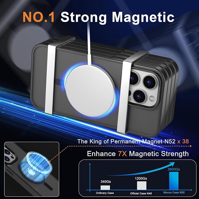 MOCCA Strong Magnetic for iPhone 15 Pro Max Case, [Compatible with Magsafe][13FT Military Drop Protection] Slim Translucent Matte Shockproof Case for iPhone 15 ProMax Case 6.7'',Titanium Black