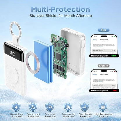 10000mAh Portable Charger,PD 22.5W Super Fast Charging Power Bank with Built-in Cables, Travel Keychain Battery Pack for iPhone 17/16/15/14/13/12,Apple Watch Ultra/11/10/9/8/7/6/SE