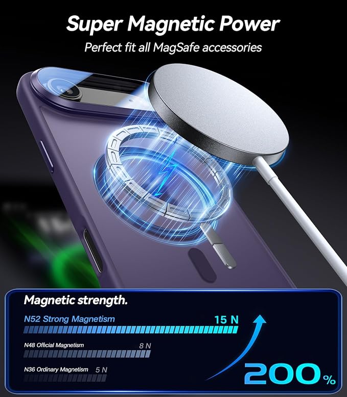 [Upgraded Full Camera Protection] for iPhone Air Case with Camera Cover Stand [Fit for MagSafe][10FT Mil-Grade Protection] Translucent Magnetic Phone Cover for iPhone 17 Air Case, Purple