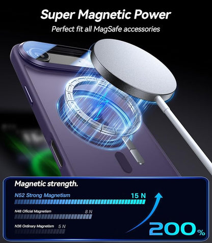 [Upgraded Full Camera Protection] for iPhone Air Case with Camera Cover Stand [Fit for MagSafe][10FT Mil-Grade Protection] Translucent Magnetic Phone Cover for iPhone 17 Air Case, Purple