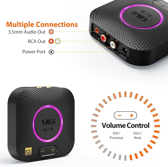 1Mii B06S+ LDAC Bluetooth 5.2 Receiver for Home Stereo Hi-Res Music Streaming, Hi-Fi Wireless Audio Adapter w/aptX HD Low Latency, Long Range Bluetooth Audio Receiver Volume Control, RCA/3.5mm Outputs