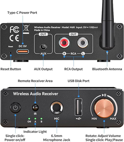 M6R Bluetooth 6.0 Receiver Audio Receivers Support Microphone Singing U Disk Playback Infrared Remote Control Dual Output,for Old Stereo/Speakers/Wired Speakers/Home Audio Music Streaming Etc