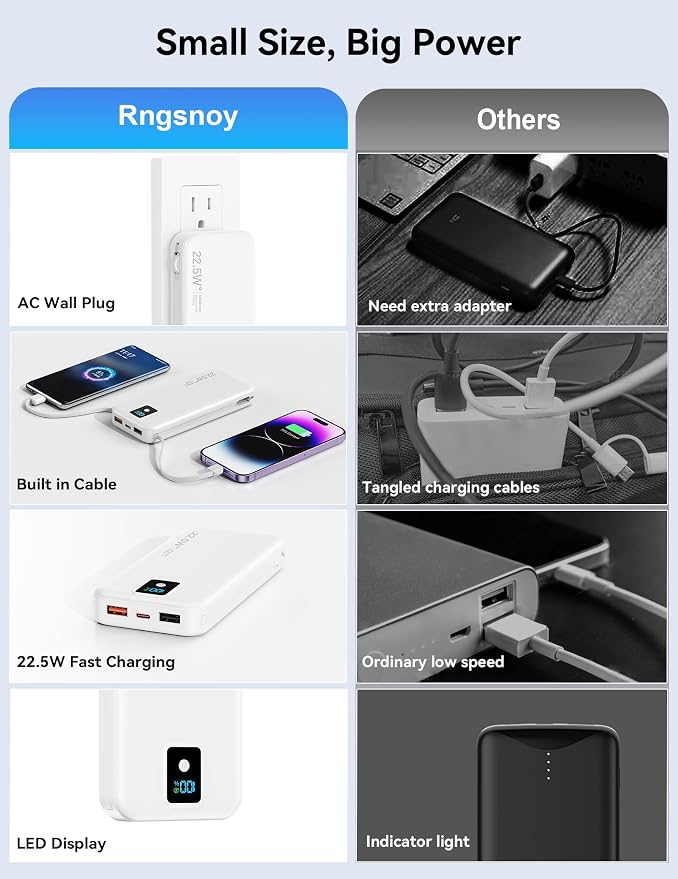 Portable Charger, 12000mAh 22.5W Fast Charging Power Bank with Built-in Cables & Wall Plug, Travel Essentials Battery Pack with LED Display, USB C External Battery Bank for iPhone iPad, Samsung White