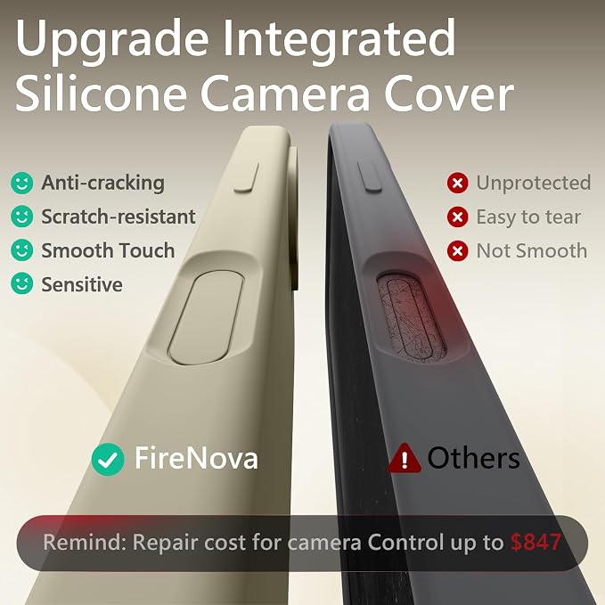 FireNova Magnetic for iPhone 17 Case, Compatible with MagSafe, [Integrated Silicone Camera Control Button] [Camera Protection] Anti-Scratch Microfiber Lining Phone Case, 6.3", Khaki