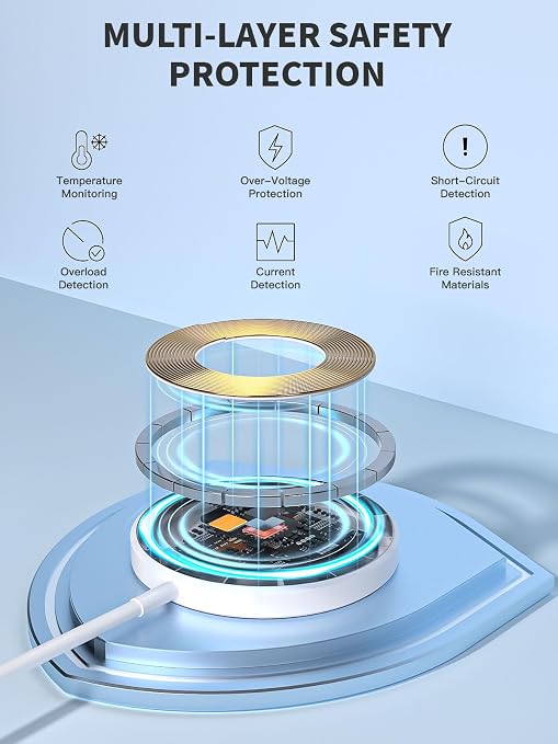Magnetic Wireless Charger 6FT Fast Apple Mag-Safe Charger Magnet Charging Pad iPhone Mag Safe Charging for iPhone 17Pro Max/16 Pro Max/16Pro/16/iPhone 15Pro Max/15 Plus/14/13/12/AirPods 3/2/Pro/Pro 2
