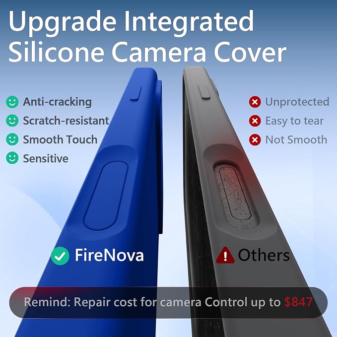 FireNova Magnetic for iPhone 17 Pro Max Case, Compatible with MagSafe, [Integrated Silicone Camera Control Button] [Camera Protection] Anti-Scratch Microfiber Lining Phone Case, 6.9", Klein Blue