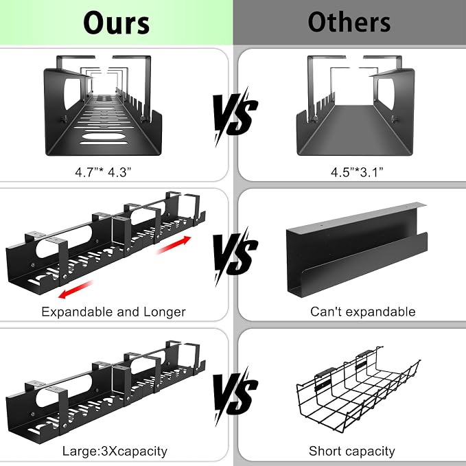 2 in 1 Cable Management Under Desk Black, Adjustable Length(15.7”-31.4”) Extendable Large Cable Management Tray, Cord Hider for Wire Organizer, Cord Organizer for Office, Home