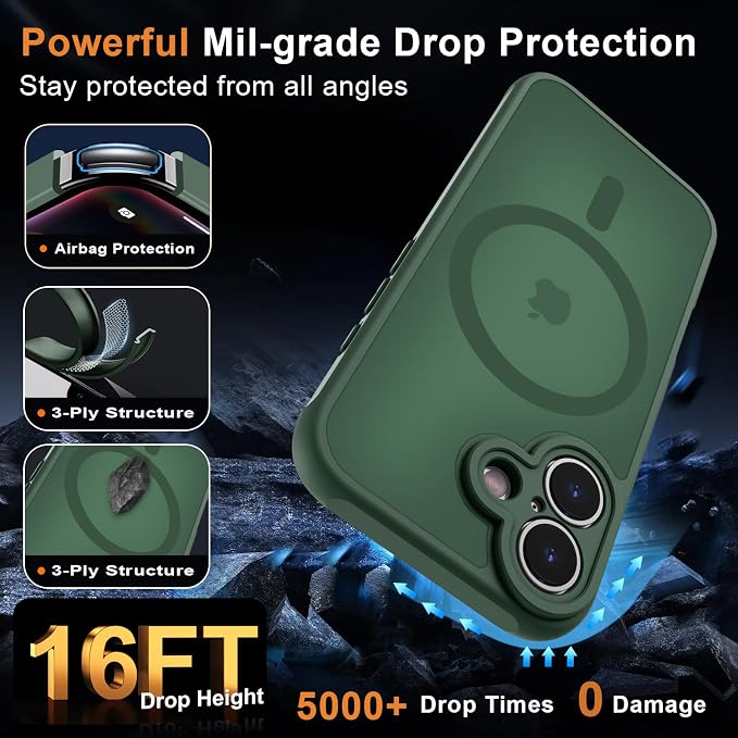 MOCCA Magnetic for iPhone 17 Case, (Compatible with Magsafe) (16FT Military Grade Protection) Full Camera Protection Anti-Fingerprint Slim Translucent Matte Phone Cover 6.3",Midnight Green