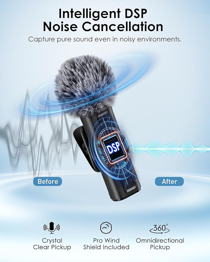 Wireless Mini Microphone for iPhone, Android, Camera, PC, 4 in 1 Lavalier Mic with 360° Rotatable Clip, Plug and Play Noise Reduction Lapel Mic for Video Recording YouTube TikTok Content Creators
