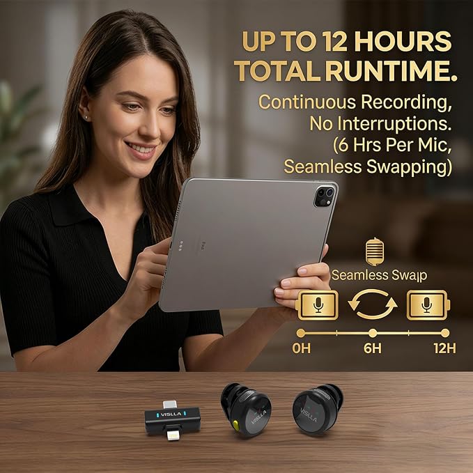 Vislla Mini Microphone for iPhone & Android, Furry Windscreen, Noise Cancelling Wireless Lavalier Microphone,Clip On Lapel Mini Mic Pro for Content Creators Vlogging/YouTube/Tiktok/Streaming/Interview