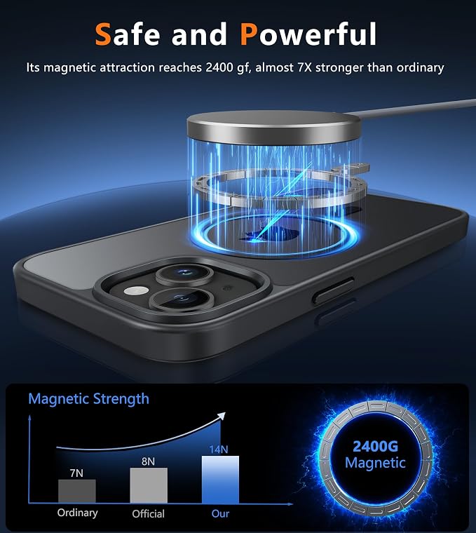 FNTCASE for iPhone 15 Plus Case: for iPhone 14 Plus Case Translucent Matte Military Grade Protective Phone Cover - Slim Anti-Slip Durable Shockproof Drop Protection Cases - Black