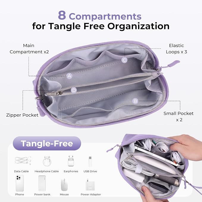 FYY Travel Cable Organizer - 8 Compartments, Lightweight, Water Repellent | With Wrist Strap, Portable Tech Pouch for Cord Charger, Travel and Business Trips Use, Soft Shell Nylon, Purple (Small)