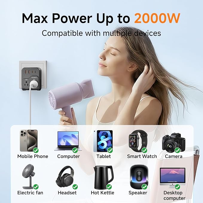 2000W Voltage Converter US to Europe, 220V to 110V Converter for European Travel with 3AC/2USB-A/2USB-C (PD20W), Travel Essentials with Type C G Plug (Black)