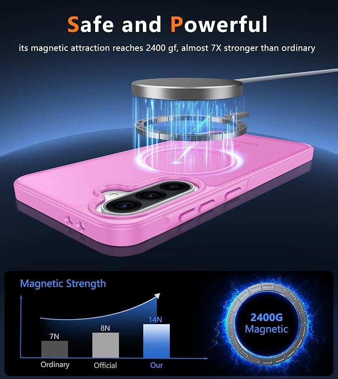 FNTCASE for Samsung Galaxy A36-5G Case: for Galaxy A56 5G Case Magnetic Translucent Matte Shockproof Slim Phone Cover - Military Grade Drop Proof Hard Back Anti-Fingerprint Protective Case - 6.7 inch