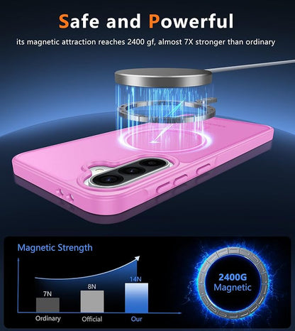 FNTCASE for Samsung Galaxy A36-5G Case: for Galaxy A56 5G Case Magnetic Translucent Matte Shockproof Slim Phone Cover - Military Grade Drop Proof Hard Back Anti-Fingerprint Protective Case - 6.7 inch