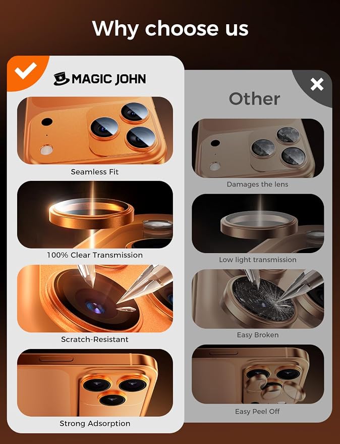 MAGIC JOHN for iPhone 17 Pro Camera Lens Protector 6.3'', HD Clear, Magnetic Tempered-Glass Lens Film, Ultra-Tough, Anti-Scratch, Case Friendly, 2 Pack,Orange