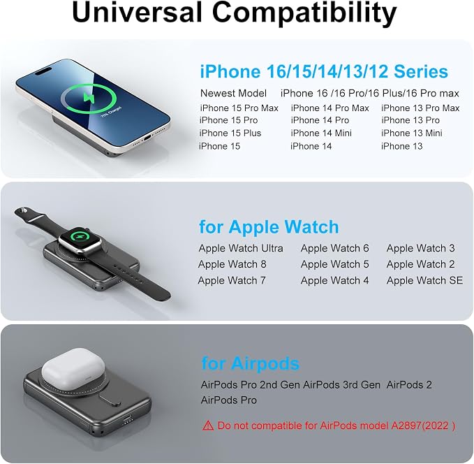 SIXTHGU Magnetic Portable Charger, 3 in 1 Wireless Power Bank for Magsafe 5000mAh Battery Pack, PD20W Fast Charging with Built-in USB-C Cable, S05 for iPhone 17/16/15/14 Series, Apple Watch/Airpods