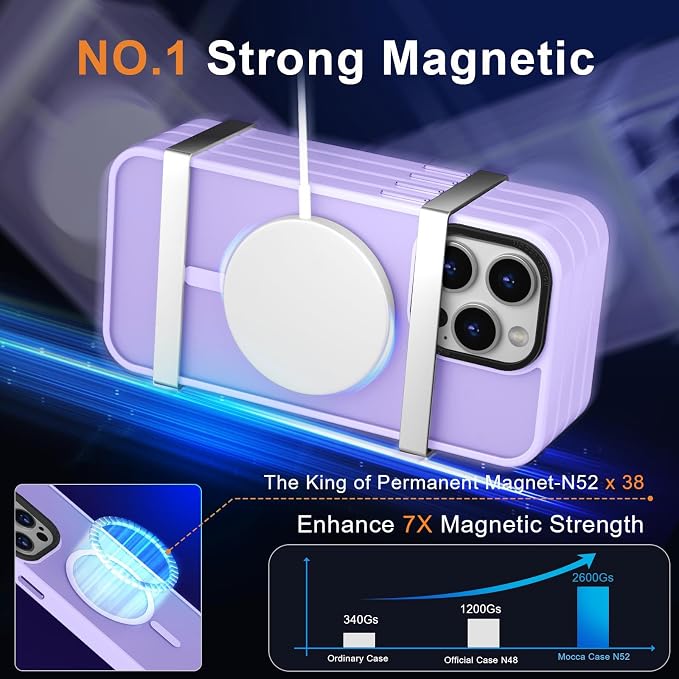 MOCCA Strong Magnetic for iPhone 15 Pro Max Case, [Compatible with Magsafe][13FT Military Drop Protection] Slim Translucent Matte Shockproof Case for iPhone 15 ProMax Case 6.7'' - Light Purple