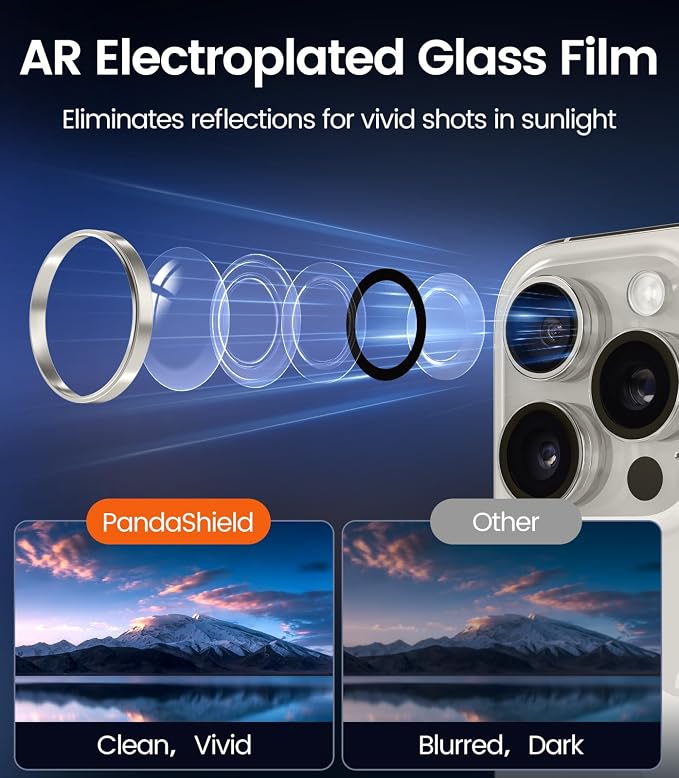 PandaShield 2-Pack Anti-Reflection Camera Lens Protector for iPhone 17/16/15 Pro & Pro Max, Easy Installation,Anti-Scratch,9H Hardness,98% Ultra Clarity,Maintains Original Lens Design-Natural Titanium