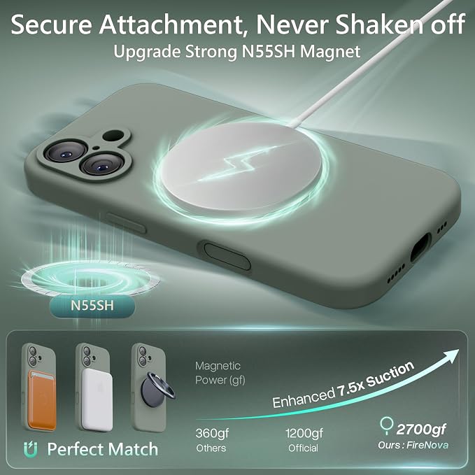 FireNova Magnetic for iPhone 17 Case, Compatible with MagSafe, [Integrated Silicone Camera Control Button] [Camera Protection] Anti-Scratch Microfiber Lining Phone Case, 6.3", Calke Green