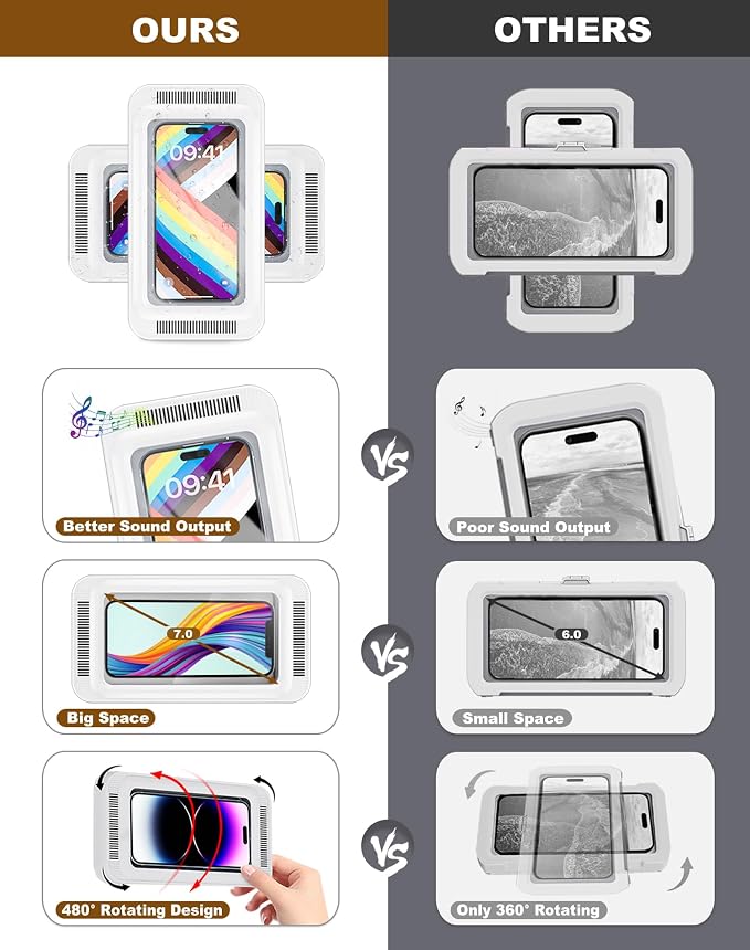 Upgraded Shower Phone Holder Waterproof with Speaker Hole Screentouch Shower Phone Stand Case Mount for Bathroom Bathtub Kitchen Wall Mirror for iPhone1716 15 14 13 12 11 Pro XS XR Max (White)
