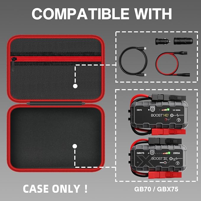 Hard Case for Boost GB70 / Boost X GBX75 UltraSafe Car Battery Jump Starter, Portable Storage Jump Starter Box (Case Only)