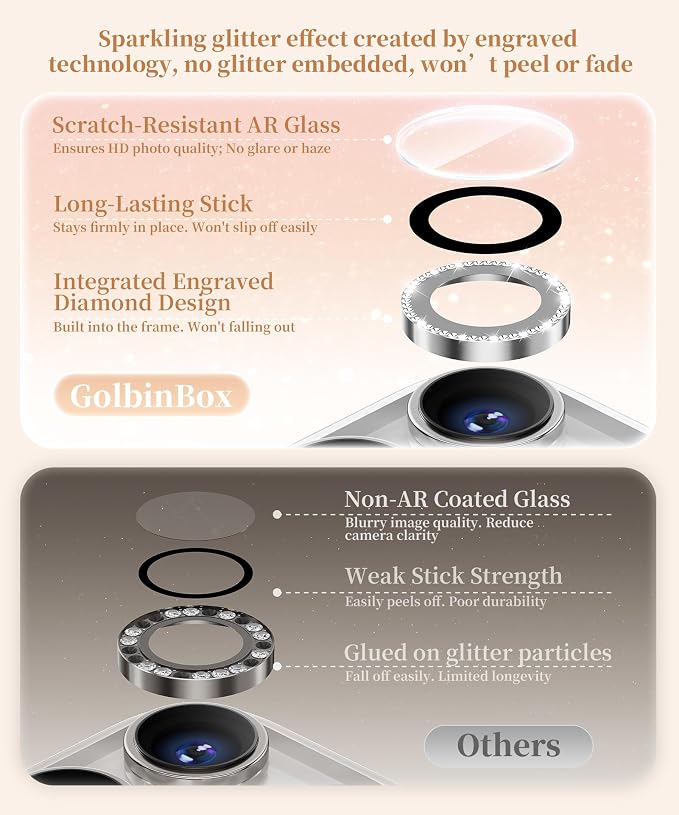 GolbinBox Camera Lens Protector for iPhone 15 Pro/15 Pro Max, 1:1 Invisible Fit, 9H Tempered Glass Ultra HD Metal Individual Camera Cover for Women, Case Friendly, Bling/Silver