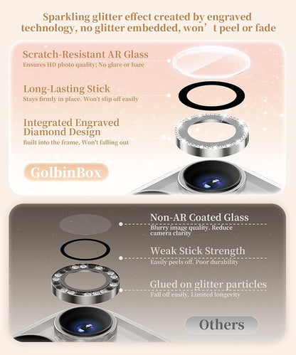 GolbinBox Camera Lens Protector for iPhone 15 Pro/15 Pro Max, 1:1 Invisible Fit, 9H Tempered Glass Ultra HD Metal Individual Camera Cover for Women, Case Friendly, Bling/Silver