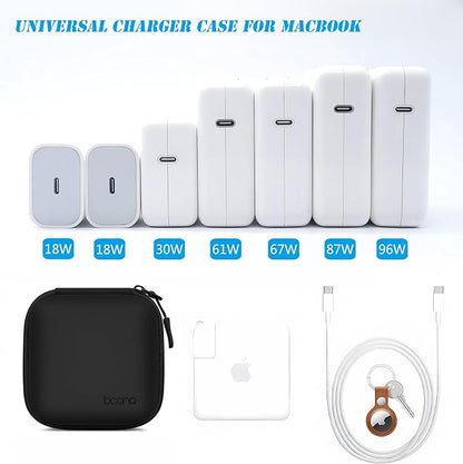 Small Travel Carrying Storage Case, 4.4"x4.4" Charger Organizer, Pouch compatible with MacBook Power Adapter, Laptop Accessories Cables, Cords, USB Drives, Earphones