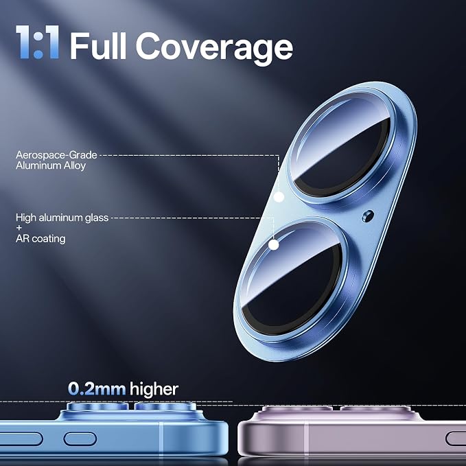 Camera Lens Protector for iPhone 17 6.3"（2025）-Single Piece,Ultra Thin Aluminum Alloy Frame,9H Dual-Strength Glass with 99% AR Light Transmittance,Case Friendly, Light Blue