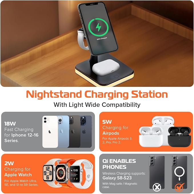 Spracht Flex Charge 4, 4-in-1 Wireless Charging Stand | 25W Fast Charger, Magnetic Connection -Works for Smartphone, Watch, Ear Buds, Qi-Enabled Devices | Nightlight, Magnetic Charging Stand (Black)