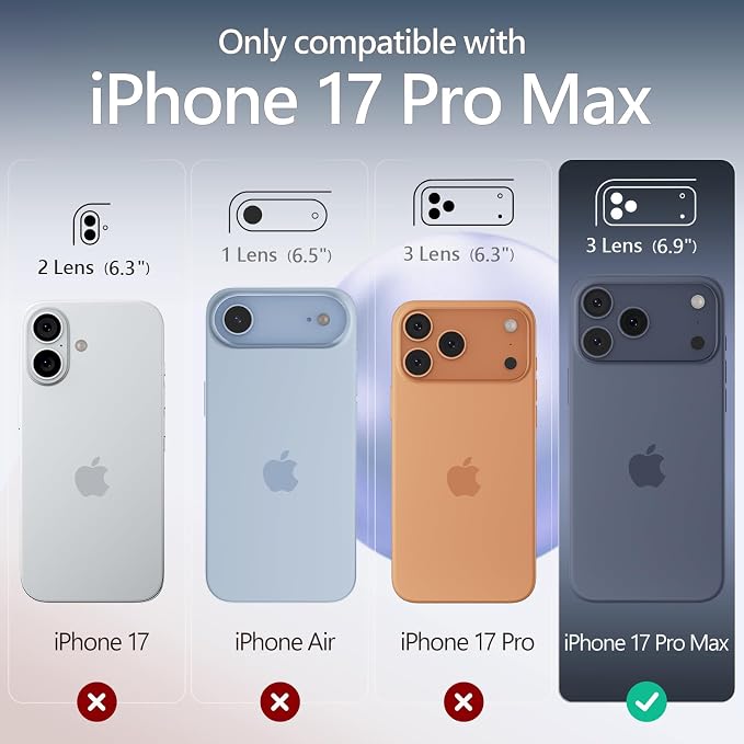 FireNova Magnetic for iPhone 17 Pro Max Case, Compatible with MagSafe, [Integrated Silicone Camera Control Button] [Camera Protection] Anti-Scratch Microfiber Lining Phone Case, 6.9", Blue