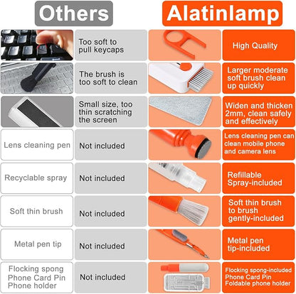Keyboard Cleaner Laptop Cleaning Kit, Keyboard Cleaning Kit with Retractable Keyboard Brush and Multi-Function Cleaning Pen for MacBook iPad iPhone, Tablet, PC, Camera Lens, Phone, PC Monitor
