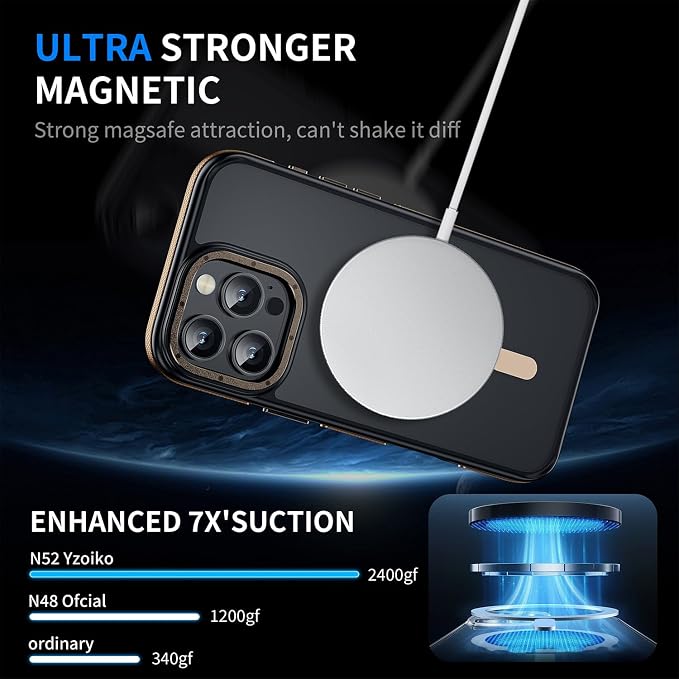 Strong Magnetic for iPhone 16 Pro Max case [10Ft Military-Grade Protection] Compatible with fit MagSafe Shockproof Slim Thin Cover case for iPhone 16 Pro Max 6.9 inch, Desert Brown