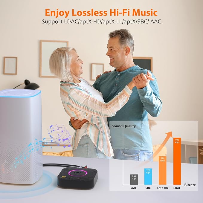 1Mii B06S+ LDAC Bluetooth 5.2 Receiver for Home Stereo Hi-Res Music Streaming, Hi-Fi Wireless Audio Adapter w/aptX HD Low Latency, Long Range Bluetooth Audio Receiver Volume Control, RCA/3.5mm Outputs