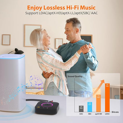 1Mii B06S+ LDAC Bluetooth 5.2 Receiver for Home Stereo Hi-Res Music Streaming, Hi-Fi Wireless Audio Adapter w/aptX HD Low Latency, Long Range Bluetooth Audio Receiver Volume Control, RCA/3.5mm Outputs